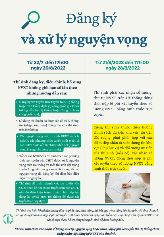 5 bi quyet dang ki xet tuyen