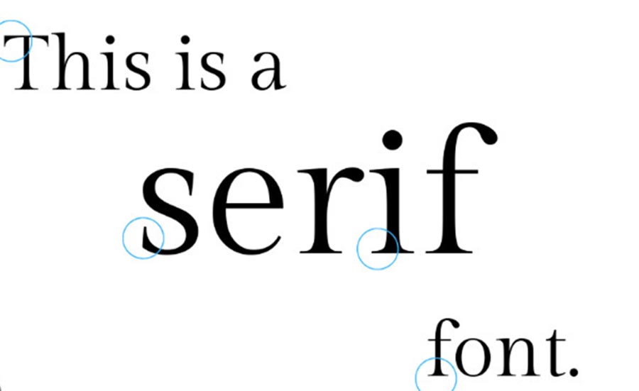 cac loai typography co ban 