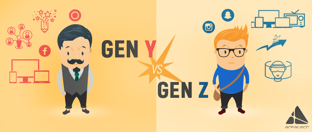 genZ và những điều cần biết