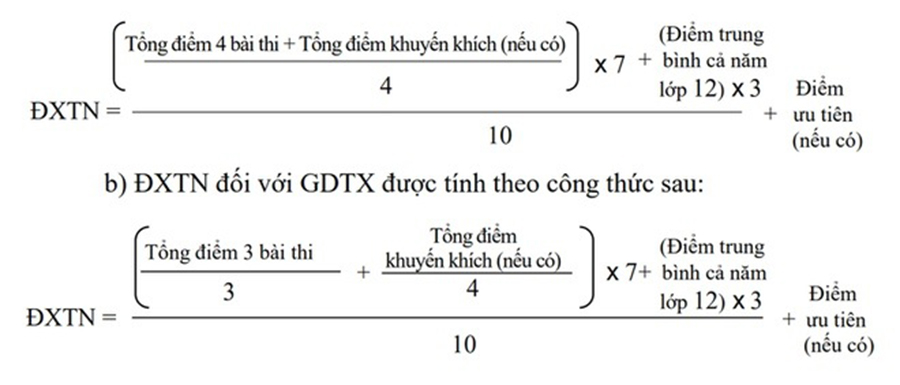 lam gi khi truot tot nghiep 1