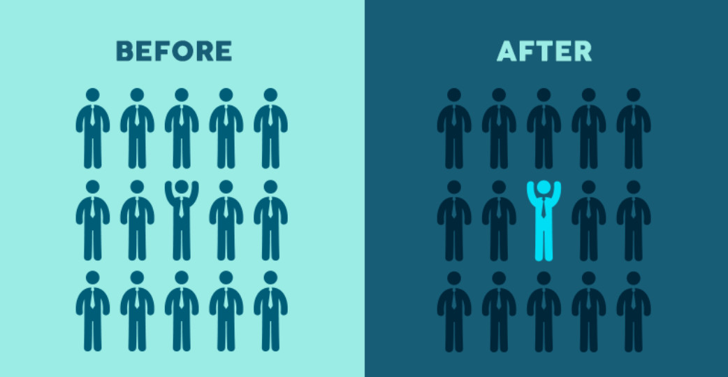 ph&acirc;n cấp thị gi&aacute;c