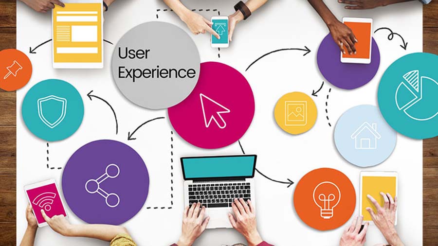 tim hieu ve thiet ke truyen thong