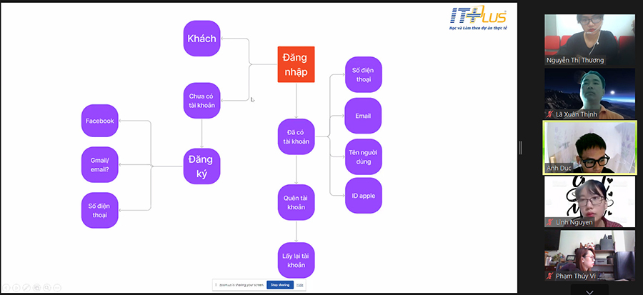 TỔNG HỢP SỰ KIỆN ĐẦU TH&Aacute;NG 6