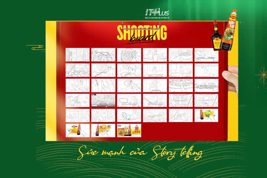 Ví dụ về một Shooting Board