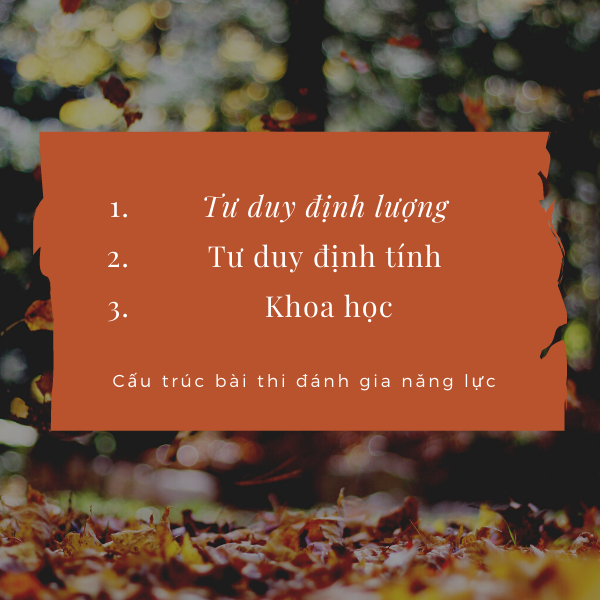 Cấu trúc bài thi đánh gia năng lực của ĐHQG Hà Nội năm 2022